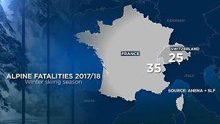 Svizzera, 5 escursionisti italiani morti a causa di una bufera